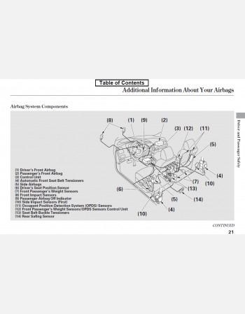 2010 honda civic owners manual 
